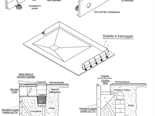 Costruzione piscine interrate ar piscine